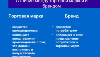 Чем отличается бренд от продукта